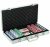 Professional Poker Set 200 Poker Chips in aluminum case